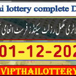 Official Thailand Lottery Today GLO Result 01-12-2022