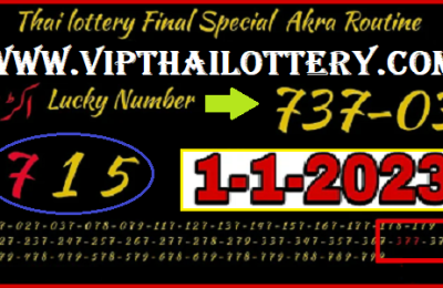 Thai Lottery Final Special Akra Routine Lucky Number 30.12.2022