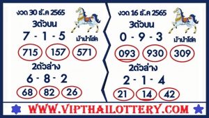 Thai Lottery HTF Digit Touch Sure Tips 30 December 2022