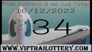 Thai Lottery Tips 100% Cut Touch HTF Total Game 16.12.2022