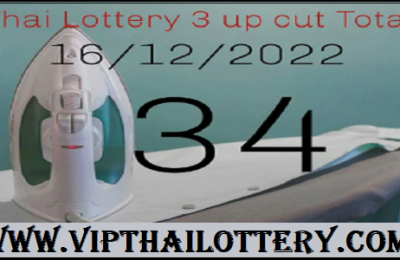 Thai Lottery Tips 100% Cut Touch HTF Total Game 16.12.2022