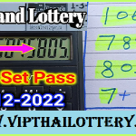 Thai Lotto Pin Pad Credit Card Machine Hot Number Tip 16.12.2022