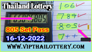 Thai Lotto Pin Pad Credit Card Machine Hot Number Tip 16.12.2022