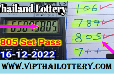 Thai Lotto Pin Pad Credit Card Machine Hot Number Tip 16.12.2022