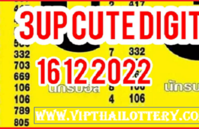 Thai lotto result today 3up cute digit 16 12 2022