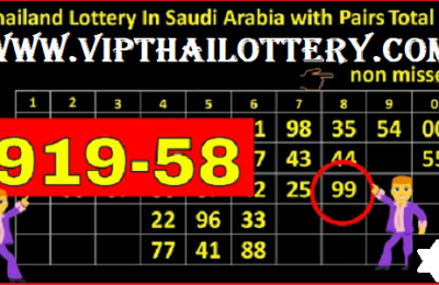 Thailand Lotto Saudi Arabia Pairs Total Lucky Papers 01.12.2023