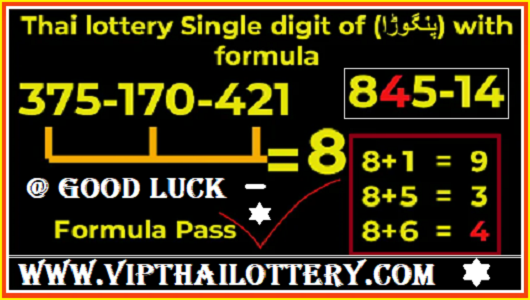 Thai Lottery Pangorah Forecast Single Digit Formula 16-12-2023