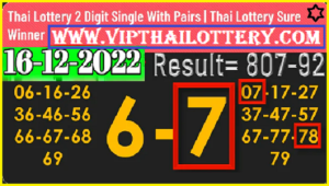 Thailand Lottery Sure Winner Game Digit Pair Update 16/12/2022