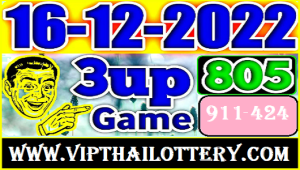 Thailand Lotto Single Digit Today Result Total Update 16-12-2022