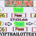 Bangkok Thai Lottery Lucky Numbers Formula 17th January 2023