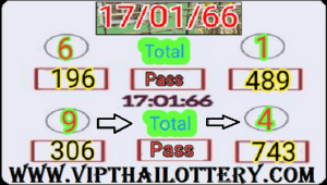 Bangkok Thai Lottery Lucky Numbers Formula 17th January 2023