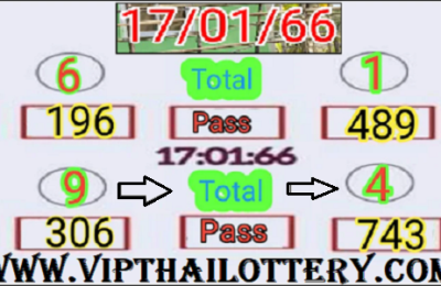 Bangkok Thai Lottery Lucky Numbers Formula 17th January 2023