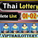 GLO Official Thailand Lottery Result Complete Chart 01-02-2023