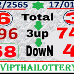 Thai Lottery Down 3d Vip Tips Today Results 17.01.2023