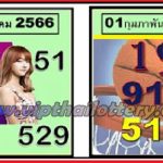 Thai Lottery HTF Single Digit Tass Touch Formula 01-2-2023