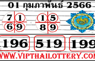 Thai Lottery Lucky Number 3 Straight Digits 01 February 2023