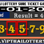 Thai Lottery Number Ticket Game 17th January 2023