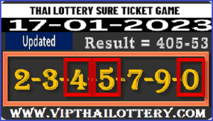 Thai Lottery Number Ticket Game 17th January 2023