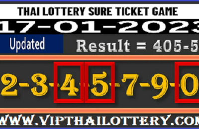 Thai Lottery Number Ticket Game 17th January 2023