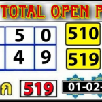 Thai Lottery Total Formula Open Pass 100% Sure Number 01.02.2023