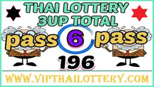 Thai Lottery 100% Sure Number 3up Total Set Pair Pass 01-3-2025