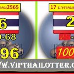 Thailand Bangkok Weekly Lottery Sixline Vip Tips 17.12.2023