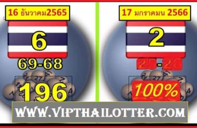 Thailand Bangkok Weekly Lottery Sixline Vip Tips 17.12.2023