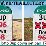 Thailand Gift Lotto Result 3up down set pair 17-01-2023