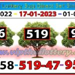 Thailand Lottery Direct Single 3up Set Formula 1st February 2023