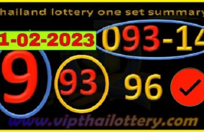 Thailand Lottery One Set Summary
