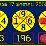 Thailand Lotto 3up Down Cut Set Game Final Numbers 17.01.2023