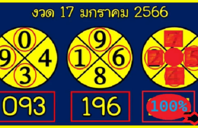 Thailand Lotto 3up Down Cut Set Game Final Numbers 17.01.2023