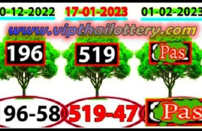 Thailand Lotto Down Set HTF Tass Direct Set 01.02.2023