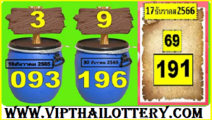 Weekly Thailand Lottery Number Today Sixline 17012023