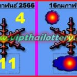 Thai Government Lottery February 16, 2023 Top, Bottom, First Release