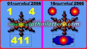 Thai Government Lottery February 16, 2023 Top, Bottom, First Release