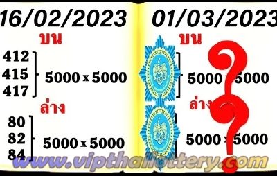 Thai Lottery 100% Sure Direct Down Set Pass 1st March 2023