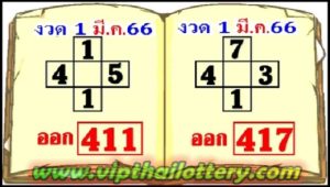 Thai Lottery Down Pair Live Chart Full Game Totals 01.03.2023