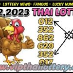 Thai Lottery Famous Lucky Numbers Final Series Digit 16.02.2023