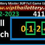 Thai Lottery Master 3up Full Game Today Update 16.02.2023