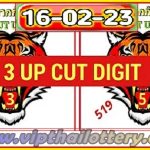 Thailand Lottery 3d Single Digit Open Formula 16.02.2023