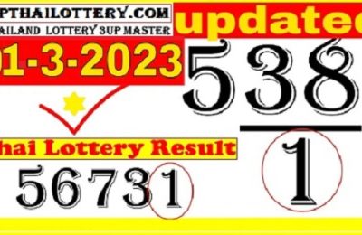 Thailand Lottery 3up Master Today 3d Vip Results 01.03.2023