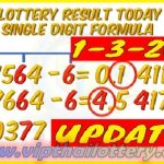 Thailand Lottery Single Digit Formula 1st March 2023