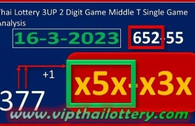 Thai Lottery 2 Digit Middle Game Final Analysis 16th March 2566