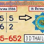 Thai Lottery 3D Set and Pair Chart Routine 16 March 2023