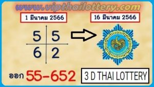 Thai Lottery 3D Set and Pair Chart Routine 16 March 2023