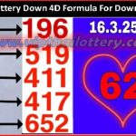 Thai Lottery 4D Formula Down Game Sure Pair Set 16.03.2023