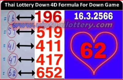 Thai Lottery 4D Formula Down Game Sure Pair Set 16.03.2023