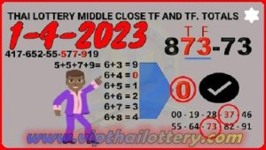 Thai Lottery Middle Close TF and Totals