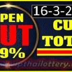 Thailand Lottery 99% Cut Total Open Formula Touch 16.03.2023